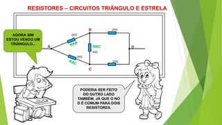 RESISTORES – CIRCUITOS TRIÂNGULO E ESTRELA
20Ω
20Ω
20Ω
20Ω
40Ω
A
B
C
DRBC
AGORA SIM
ESTOU VENDO UM
TRIÂNGULO...
PODERIA SER FEITO
DO OUTRO LADO
TAMBÉM, JÁ QUE O NÓ
D É COMUM PARA DOIS
RESISTORES.
 