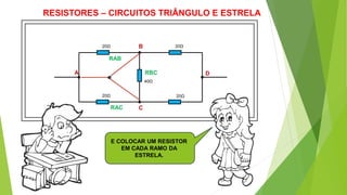 RESISTORES – CIRCUITOS TRIÂNGULO E ESTRELA
E COLOCAR UM RESISTOR
EM CADA RAMO DA
ESTRELA.
20Ω 20Ω
20Ω 20Ω
40Ω
A
B
C
D
RAB
RAC
RBC
 