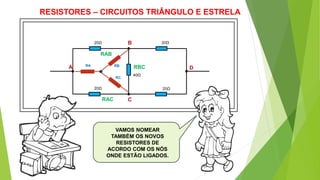 RESISTORES – CIRCUITOS TRIÂNGULO E ESTRELA
VAMOS NOMEAR
TAMBÉM OS NOVOS
RESISTORES DE
ACORDO COM OS NÓS
ONDE ESTÃO LIGADOS.
20Ω 20Ω
20Ω 20Ω
40Ω
A
B
C
D
RAB
RAC
RBCRA RB
RC
 