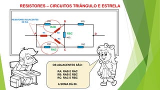 RESISTORES – CIRCUITOS TRIÂNGULO E ESTRELA
OS ADJACENTES SÃO:
RA: RAB E RAC
RB: RAB E RBC
RC: RAC E RBC
A SOMA DÁ 80.
20Ω 20Ω
20Ω 20Ω
40Ω
A
B
C
D
RAB
RAC
RBCRA RB
RC
RESISTORES ADJACENTES
DE RA.
 