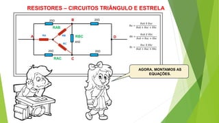RESISTORES – CIRCUITOS TRIÂNGULO E ESTRELA
AGORA, MONTAMOS AS
EQUAÇÕES.
20Ω
20Ω 20Ω
40Ω
A
B
C
D
RAB
RAC
RBCRA RB
RC
𝑅𝑎 =
𝑅𝑎𝑏 𝑋 𝑅𝑎𝑐
𝑅𝑎𝑏 + 𝑅𝑎𝑐 + 𝑅𝑏𝑐
𝑅𝑏 =
𝑅𝑎𝑏 𝑋 𝑅𝑏𝑐
𝑅𝑎𝑏 + 𝑅𝑎𝑐 + 𝑅𝑏𝑐
𝑅𝑐 =
𝑅𝑎𝑐 𝑋 𝑅𝑏𝑐
𝑅𝑎𝑏 + 𝑅𝑎𝑐 + 𝑅𝑏𝑐
20Ω
 