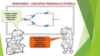 RESISTORES – CIRCUITOS TRIÂNGULO E ESTRELA
NOSSA! AGORA
FICOU FÁCIL
RESOLVER O
CIRCUITO.
𝑹𝒂= 5Ω
𝑹𝒃 = 𝟏𝟎Ω
𝑹𝒄 = 𝟏𝟎Ω
20Ω
20Ω
ISSO MESMO...
AGORA É SÓ
ACHAR A
RESISTÊNCIA
EQUIVALENTE.
 