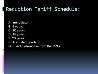 Reduction Tariff Schedule: 
A: Immediate 
B: 5 years 
C: 10 years 
D: 15 years 
F: 20 years 
E:: Excluded goods 
G: Fixed preferences from the PPAs. 
 