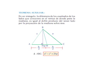 Triangulo oblicuangulo