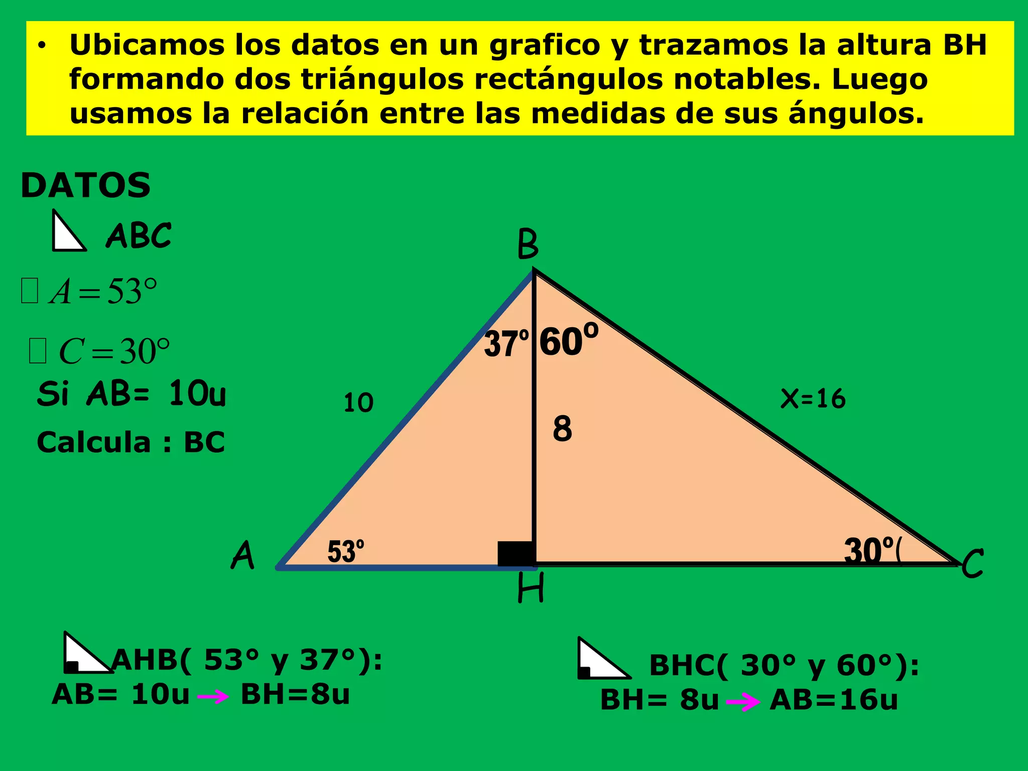 • Ubicamos los datos en un grafico y trazamos la altura BH
formando dos triángulos rectángulos notables. Luego
usamos la relación entre las medidas de sus ángulos.
DATOS
ABC
( (o
30
O
60o
37
o
53A C
B
H
53A 
30C  
Si AB= 10u
Calcula : BC 8
10
AHB( 53° y 37°):
AB= 10u BH=8u
BHC( 30° y 60°):
BH= 8u AB=16u
X=16
 