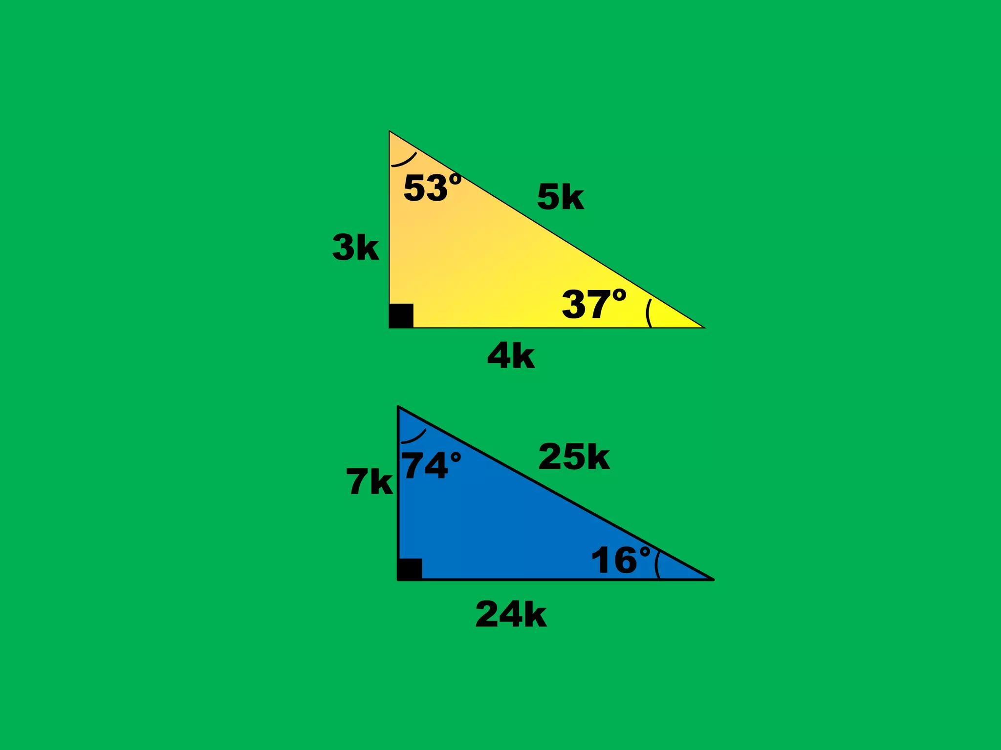 (
o
37
o
53
(
74°
16°
7k
25k
24k
3k
5k
4k
 