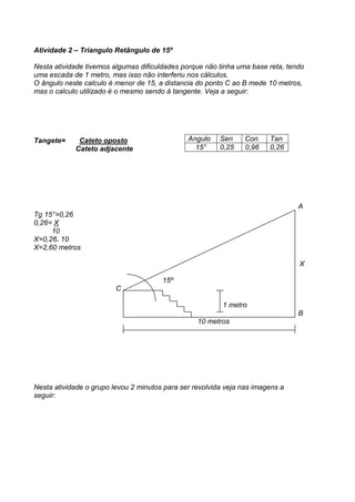 Atividade 2 – Triangulo Retângulo de 15º

Nesta atividade tivemos algumas dificuldades porque não tinha uma base reta, tendo
uma escada de 1 metro, mas isso não interferiu nos cálculos.
O ângulo neste calculo é menor de 15, a distancia do ponto C ao B mede 10 metros,
mas o calculo utilizado é o mesmo sendo à tangente. Veja a seguir:




Tangete=     Cateto oposto                     Angulo    Sen     Con    Tan
            Cateto adjacente                     15°     0,25    0,96   0,26




                                                                                A
Tg 15°=0,26
0,26= X
     10
X=0,26. 10
X=2,60 metros

                                                                                X

                                       15º
                         C

                                                          1 metro
                                                                                B
                                                  10 metros




Nesta atividade o grupo levou 2 minutos para ser revolvida veja nas imagens a
seguir:
 