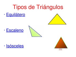 Tipos de Triángulos · Equilátero · Escaleno · Isósceles
