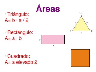 Áreas · Triángulo: A= b · a / 2 · Rectángulo: A= a · b · Cuadrado: A= a elevado 2