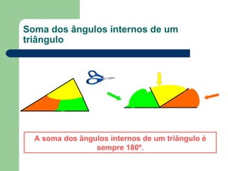 Soma dos ângulos internos de um triângulo A soma dos ângulos internos de um triângulo é sempre 180º. 