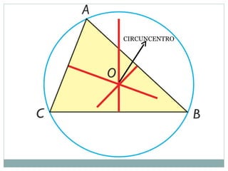 CIRCUNCENTRO 