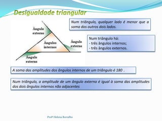 Num triângulo, qualquer lado é menor que a
                                       soma dos outros dois lados.

                                                Num triângulo há:
                                                - três ângulos internos;
                                                - três ângulos externos.




A soma das amplitudes dos ângulos internos de um triângulo é 180 .

Num triângulo, a amplitude de um ângulo externo é igual à soma das amplitudes
dos dois ângulos internos não adjacentes




                    Profª Helena Borralho
 