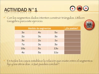 Con los segmentos dados intenten construir triángulos. Utilicen Geogebra para este ejercicio.  En todos los casos establece la relación que existe entre el segmentos fijo y los otros dos. ¿Qué puedes concluir?  Medida de segmentos ¿Es posible? 3u 4u 5u 2u 3u 3u 3u 2u 1u 7u 3u 3u 10u 5u 13u 4u 5u 11u 
