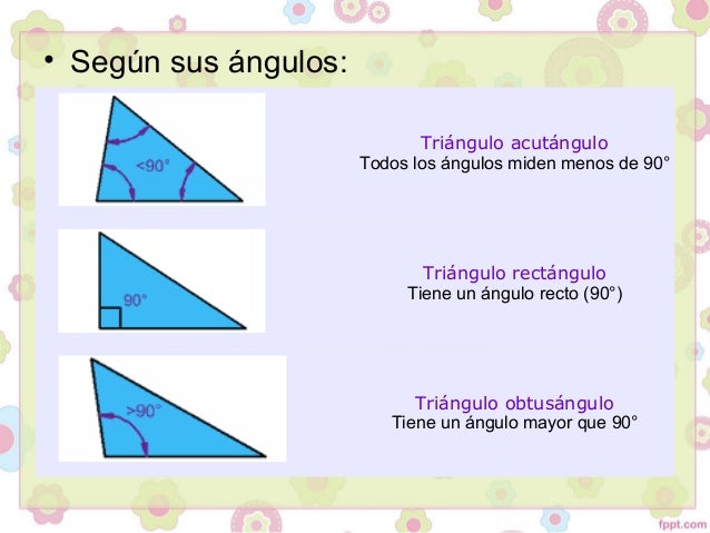 Triangulos