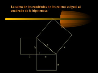 c
a
a
b
b c
La suma de los cuadrados de los catetos es igual al
cuadrado de la hipotenusa
 