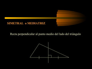 SIMETRAL o MEDIATRIZ
Recta perpendicular al punto medio del lado del triángulo
 