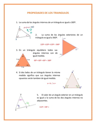 PROPIEDADES DE LOS TRIANGULOS
1. La suma de los ángulos internos de un triángulo es igual a 180º.
2. La suma de los ángulos exteriones de un
triángulo es igual a 360º.
3. En un triángulo equilátero todos sus
ángulos internos son de
igual medida.
4. Si dos lados de un triángulo tienen la misma
medida significa que sus ángulos internos
opuestos serán tambien de igual medida.
5. El valor de un ángulo exterior en un triángulo
es igual a la suma de los dos ángulos internos no
adyacentes.
120º +120º +120º = 360º
60º + 60º + 60º = 180º
a = b / α =
β
113º = 58º +
55º
 