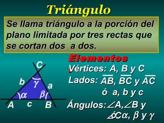 TriánguloTriángulo
Se llama triángulo a la porción delSe llama triángulo a la porción del
plano limitada por tres rectas queplano limitada por tres rectas que
se cortan dos a dos.se cortan dos a dos.
A B
C
ab
c
α β
γ
ElementosElementos
::Vértices:Vértices: A, B y CA, B y C
Lados:Lados: AB, BC y ACAB, BC y AC
ó a, b y có a, b y c
Ángulos:Ángulos:∠∠A,A,∠∠B yB y
∠∠CCóó αα,, ββ yy γγ
 