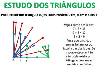 ESTUDO DOS TRIÂNGULOS
Pode existir um triângulo cujos lados medem 9 cm, 6 cm e 3 cm ?
9 6 3
Veja a soma dos lados:
9 + 6 = 15
9 + 3 = 12
6 + 3 = 9
Veja que uma das
somas foi menor ou
igual a um dos lados. Se
isso acontece, então
não pode existir um
triângulo com essas
medidas nos lados.
 