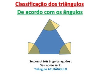 Classificação dos triângulos
De acordo com os ângulos
Se possui três ângulos agudos :
Seu nome será:
Triângulo ACUTÂNGULO
 