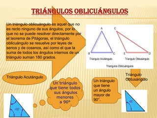 TRIÁNGULOS OBLICUÁNGULOS
Un triángulo oblicuángulo es aquel que no
es recto ninguno de sus ángulos, por lo
que no se puede resolver directamente por
el teorema de Pitágoras, el triángulo
oblicuángulo se resuelve por leyes de
senos y de cosenos, así como el que la
suma de todos los ángulos internos de un
triángulo suman 180 grados.

Triángulo Acutángulo
Un triángulo
que tiene todos
sus ángulos
menores
a 90°

Un triángulo
que tiene
un ángulo
mayor de
90°.

Triángulo
Obtusángulo

 