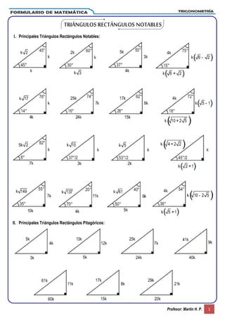 Profesor: Martín H. P. 1
I. Principales Triángulos Rectángulos Notables:
II. Principales Triángulos Rectángulos Pitagóricos:
 