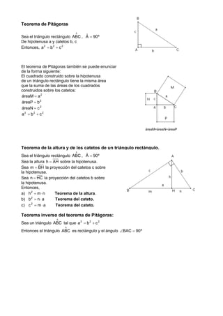 Teorema de Pitágoras
Sea el triángulo rectángulo
∆
ABC , º90Aˆ =
De hipotenusa a y catetos b, c
Entonces, 222
cba +=
El teorema de Pitágoras también se puede enunciar
de la forma siguiente:
El cuadrado construido sobre la hipotenusa
de un triángulo rectángulo tiene la misma área
que la suma de las áreas de los cuadrados
construidos sobre los catetos:
2
aáreaM =
2
báreaP =
2
cáreaN =
222
cba +=
Teorema de la altura y de los catetos de un triángulo rectángulo.
Sea el triángulo rectángulo
∆
ABC , º90Aˆ =
Sea la altura AHh = sobre la hipotenusa.
Sea BHm = la proyección del catetos c sobre
la hipotenusa.
Sea HCn = la proyección del catetos b sobre
la hipotenusa.
Entonces,
a) nmh2
⋅= Teorema de la altura.
b) anb2
⋅= Teorema del cateto.
c) amc2
⋅= Teorema del cateto.
Teorema inverso del teorema de Pitágoras:
Sea un triángulo
∆
ABC tal que 222
cba +=
Entonces el triángulo
∆
ABC es rectángulo y el ángulo º90BAC =∠
áreaM=áreaN+áreaP
 