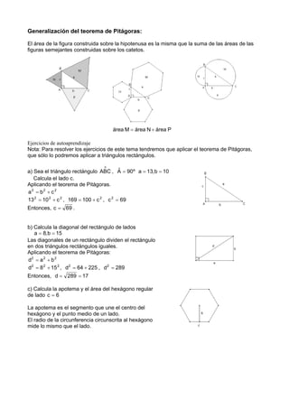 Generalización del teorema de Pitágoras:
El área de la figura construida sobre la hipotenusa es la misma que la suma de las áreas de las
figuras semejantes construidas sobre los catetos.
PáreaNáreaMárea +=
Ejercicios de autoaprendizaje
Nota: Para resolver los ejercicios de este tema tendremos que aplicar el teorema de Pitágoras,
que sólo lo podremos aplicar a triángulos rectángulos.
a) Sea el triángulo rectángulo
∆
ABC , º90Aˆ = 10b,13a ==
Calcula el lado c.
Aplicando el teorema de Pitágoras.
222
cba +=
222
c1013 += , 2
c100169 += , 69c2
=
Entonces, 69c = .
b) Calcula la diagonal del rectángulo de lados
15b,8a ==
Las diagonales de un rectángulo dividen el rectángulo
en dos triángulos rectángulos iguales.
Aplicando el teorema de Pitágoras:
222
bad +=
222
158d += , 22564d2
+= , 289d2
=
Entonces, 17289d ==
c) Calcula la apotema y el área del hexágono regular
de lado 6c =
La apotema es el segmento que une el centro del
hexágono y el punto medio de un lado.
El radio de la circunferencia circunscrita al hexágono
mide lo mismo que el lado.
 