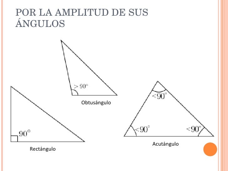 Triangulos 90 Grados