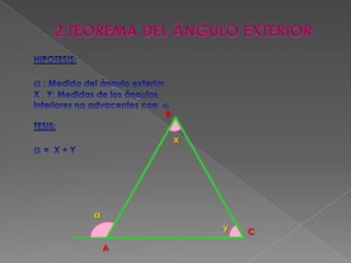 TEOREMA DE LAS SUMAS DE LAS MEDIDAS DE LOS ÁNGULOS INTERIORESHIPÓTESIS:X,Y,Z: Medida de los ángulos interiores.TESIS:X+Y+Z=180BXCYZA