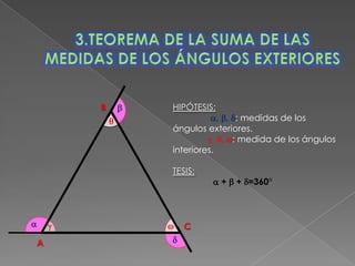 2.TEOREMA DEL ÁNGULO EXTERIORHIPOTESIS: : Medida del ángulo exterior.X , Y: Medidas de los ángulos interiores no adyacentes con  .TESIS: =  X + YBxyCA
