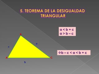 4.TEOREMA DE LA SUMA DE LA MEDIDA DE DOS ÁNGULOS EXTERIORESHIPÓTESIS:,  :medida de dos ángulos exteriores.: medida del ángulo interior.TESIS:  +  = 180 + BCA
