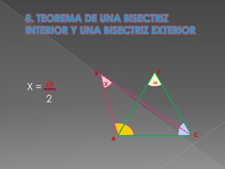 7. TEOREMA DE LAS BISECTRICES EXTERIORESX = 90 -                2BEXAC