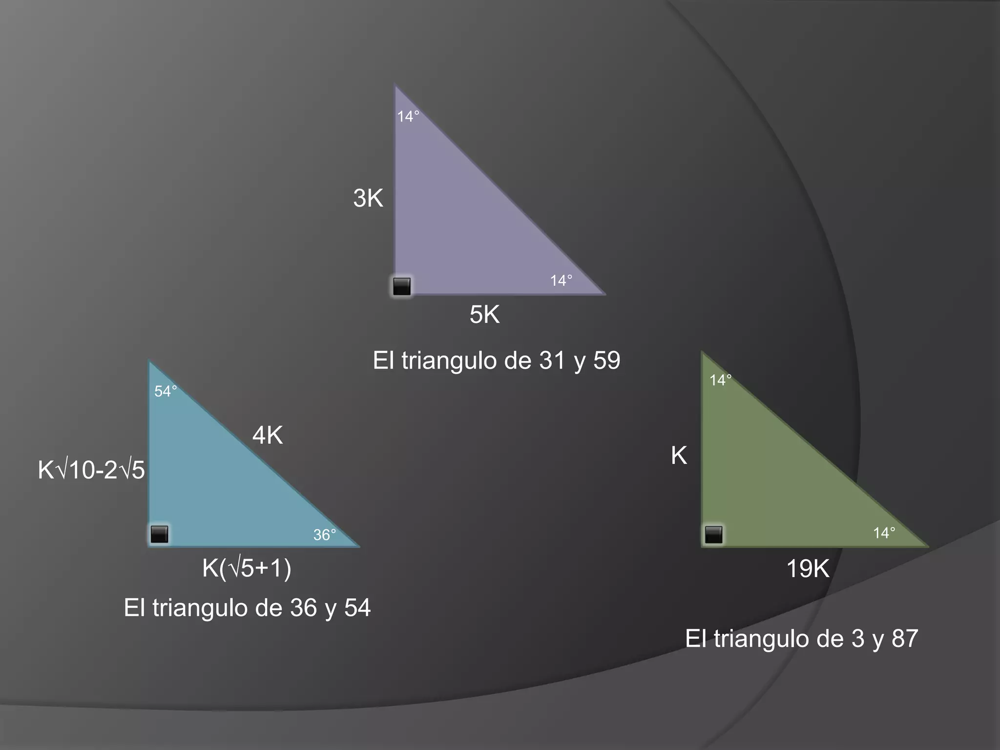 14°

3K

14°

5K
El triangulo de 31 y 59
14°

54°

4K

K

K√10-2√5

14°

36°

K(√5+1)

19K

El triangulo de 36 y 54
El triangulo de 3 y 87

 
