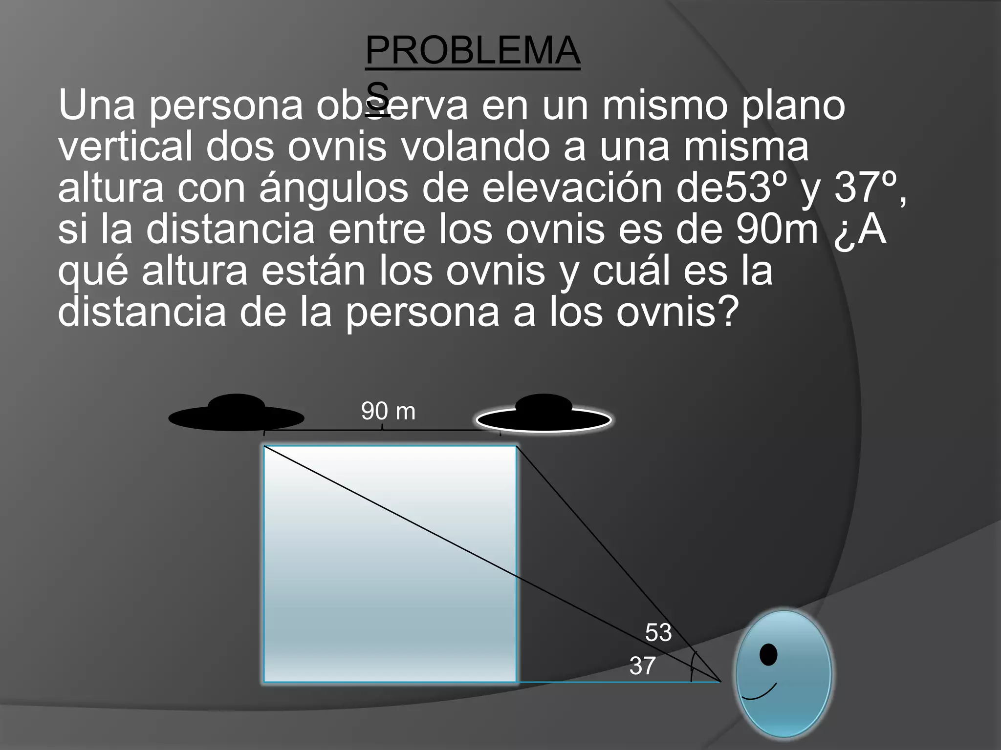 PROBLEMA
S
Una persona observa en un mismo plano

vertical dos ovnis volando a una misma
altura con ángulos de elevación de53º y 37º,
si la distancia entre los ovnis es de 90m ¿A
qué altura están los ovnis y cuál es la
distancia de la persona a los ovnis?
90 m

53
37

 