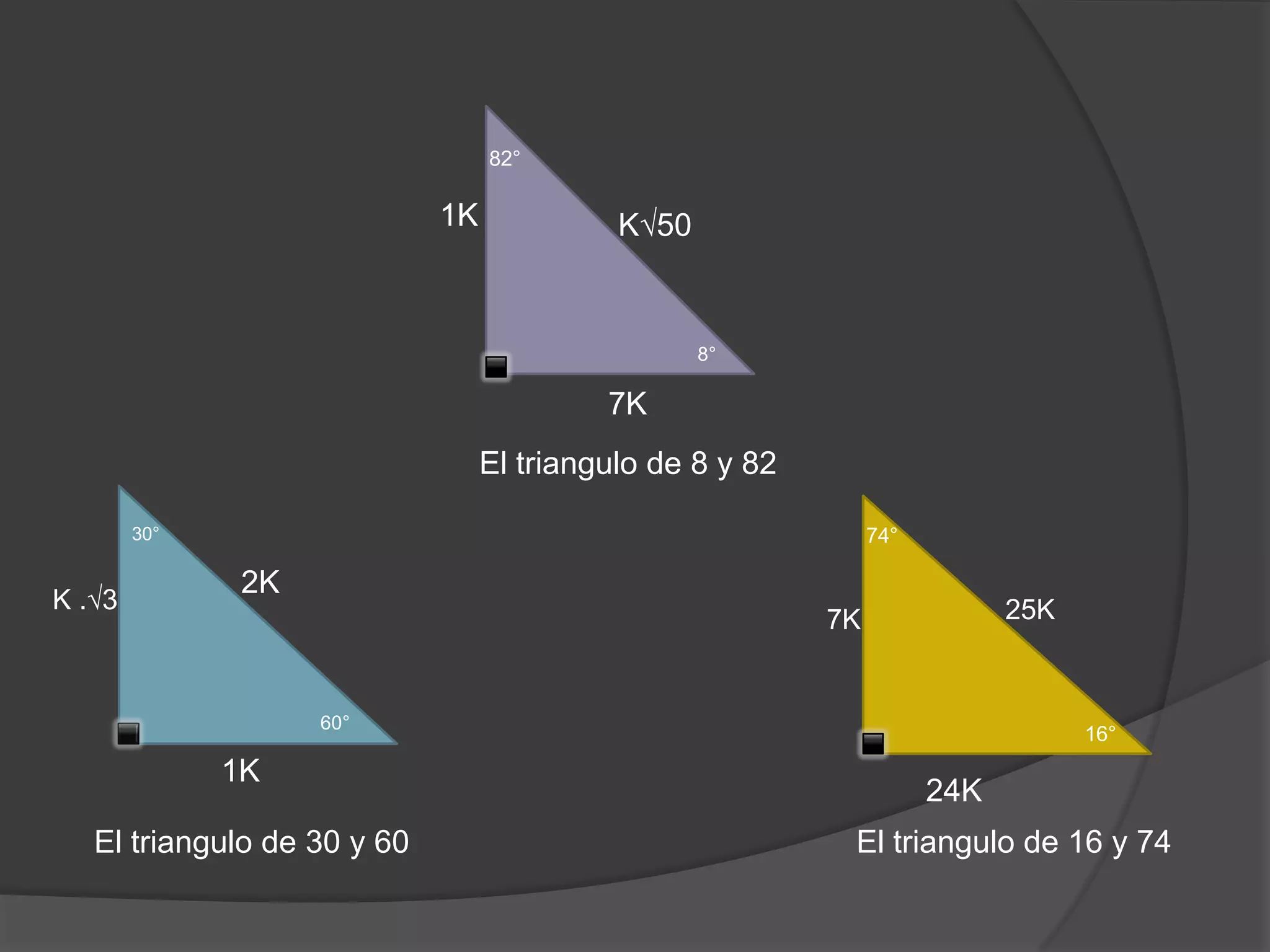 82°

1K

K√50

8°

7K
El triangulo de 8 y 82
30°

K .√3

74°

2K

25K

7K

60°

1K
El triangulo de 30 y 60

16°

24K

El triangulo de 16 y 74

 
