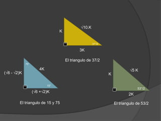 √10.K
K
37°/2

3K
El triangulo de 37/2
75°

(√6 - √2)K

4K

√5 K
K
15°

(√6 +√2)K
El triangulo de 15 y 75

53°/2

2K
El triangulo de 53/2

 