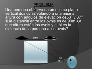 PROBLEMA
S
Una persona observa en un mismo plano

vertical dos ovnis volando a una misma
altura con ángulos de elevación de53º y 37º,
si la distancia entre los ovnis es de 90m ¿A
qué altura están los ovnis y cuál es la
distancia de la persona a los ovnis?
90 m

53
37

 
