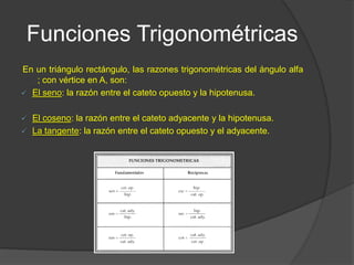 Funciones Trigonométricas
En un triángulo rectángulo, las razones trigonométricas del ángulo alfa
; con vértice en A, son:
 El seno: la razón entre el cateto opuesto y la hipotenusa.



El coseno: la razón entre el cateto adyacente y la hipotenusa.
La tangente: la razón entre el cateto opuesto y el adyacente.

 