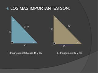 

LOS MAS IMPORTANTES SON:
37°
45°

5K

K √2

4K

K

45°

K
El triangulo notable de 45 y 45

53°

3K

El triangulo de 37 y 53

 