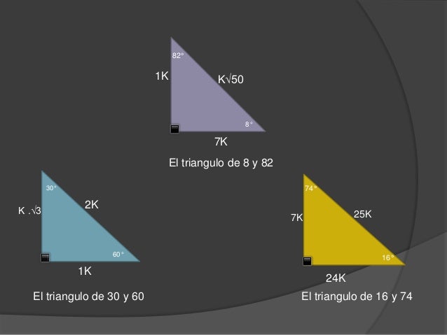 Triangulos Notables