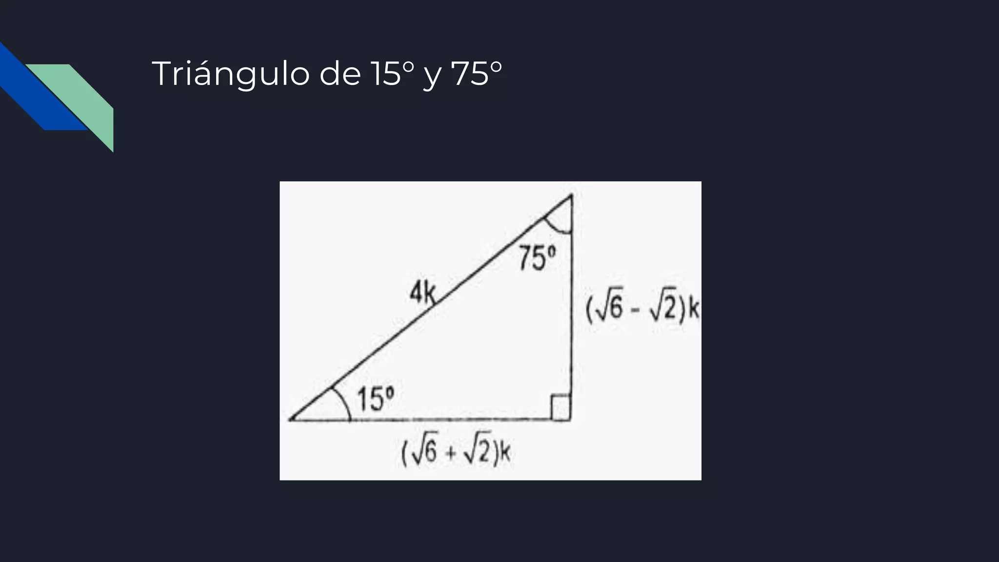 Triangulos Notables