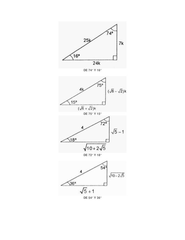 Triangulos Notables Triangulos Notables