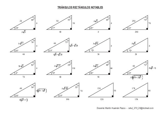 Triangulos Rectangulos Notables Completo