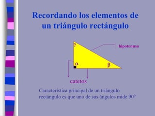 Recordando los elementos de
un triángulo rectángulo

hipotenusa


catetos
Característica principal de un triángulo
rectángulo es que uno de sus ángulos mide 900
 
