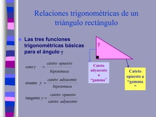 Relaciones trigonométricas de un
triángulo rectángulo
 Las tres funciones
trigonométricas básicas
para el ángulo 

Cateto
adyacente
a
“gamma”
Cateto
opuesto a
“gamma
”
adyacentecateto
opuestocateto
hipotenusa
adyacentecateto
hipotenusa
opuestocateto
seno






tangente
coseno
 