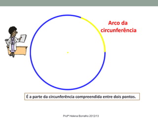 Arco da
                                                   circunferência




É a parte da circunferência compreendida entre dois pontos.



                   Profª Helena Borralho 2012/13
 