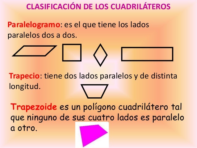 Triangulos Y Paralelogramos