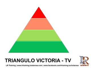 TRIANGULO VICTORIA - TV
 