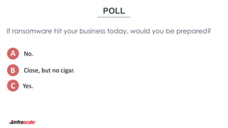 C Yes.
A
B
No.
Close, but no cigar.
If ransomware hit your business today, would you be prepared?
POLL
 